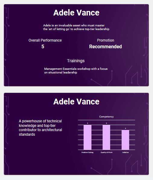 GP_360-degree feedback report
