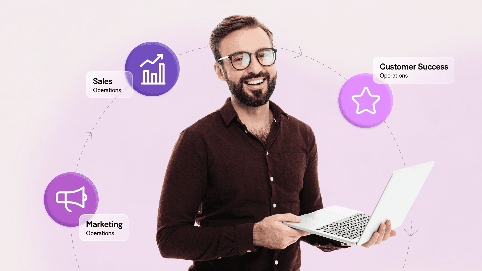 revops-automation-make-article-featured-image