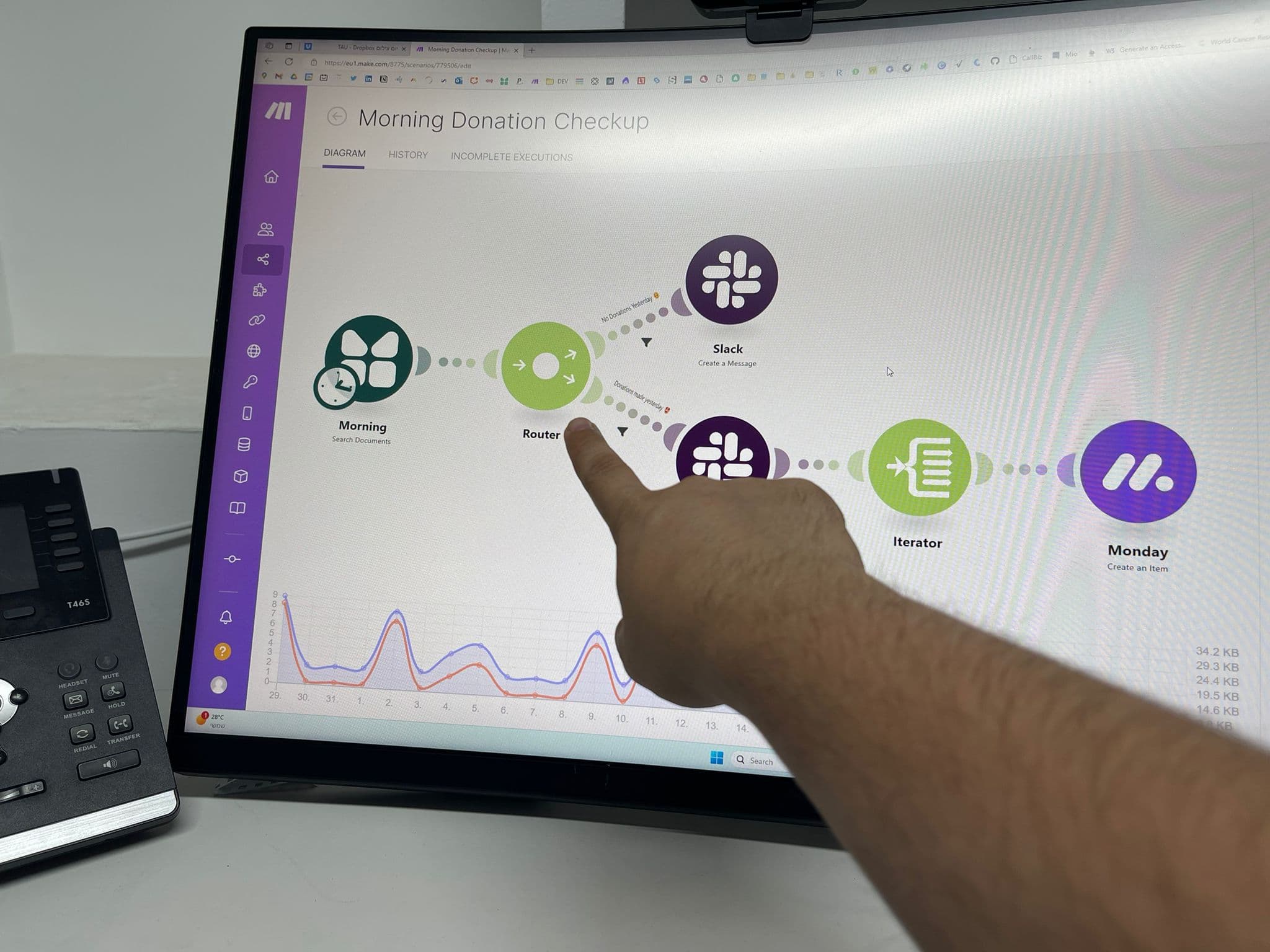 ICRF automation example