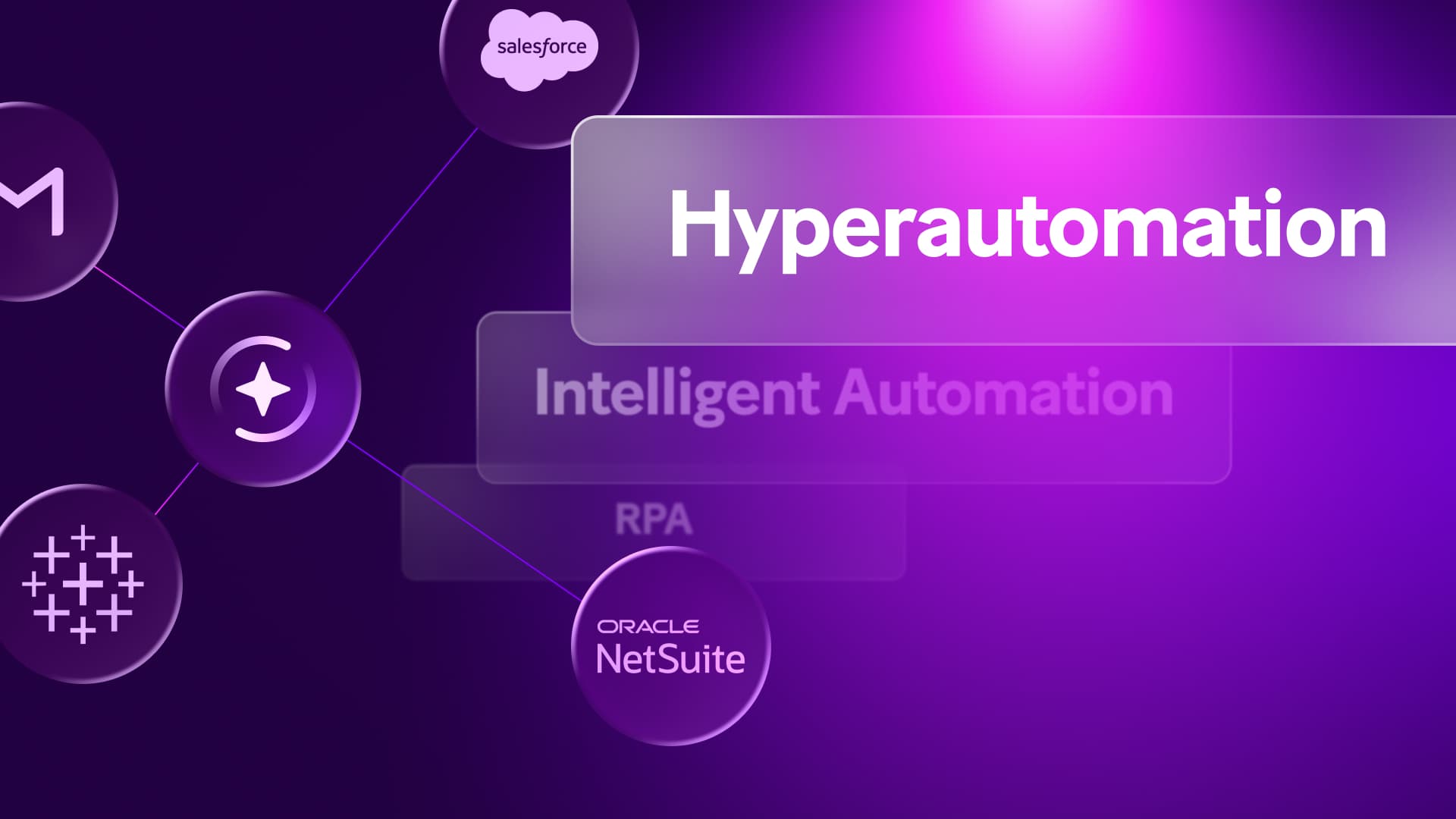 What is hyperautomation?