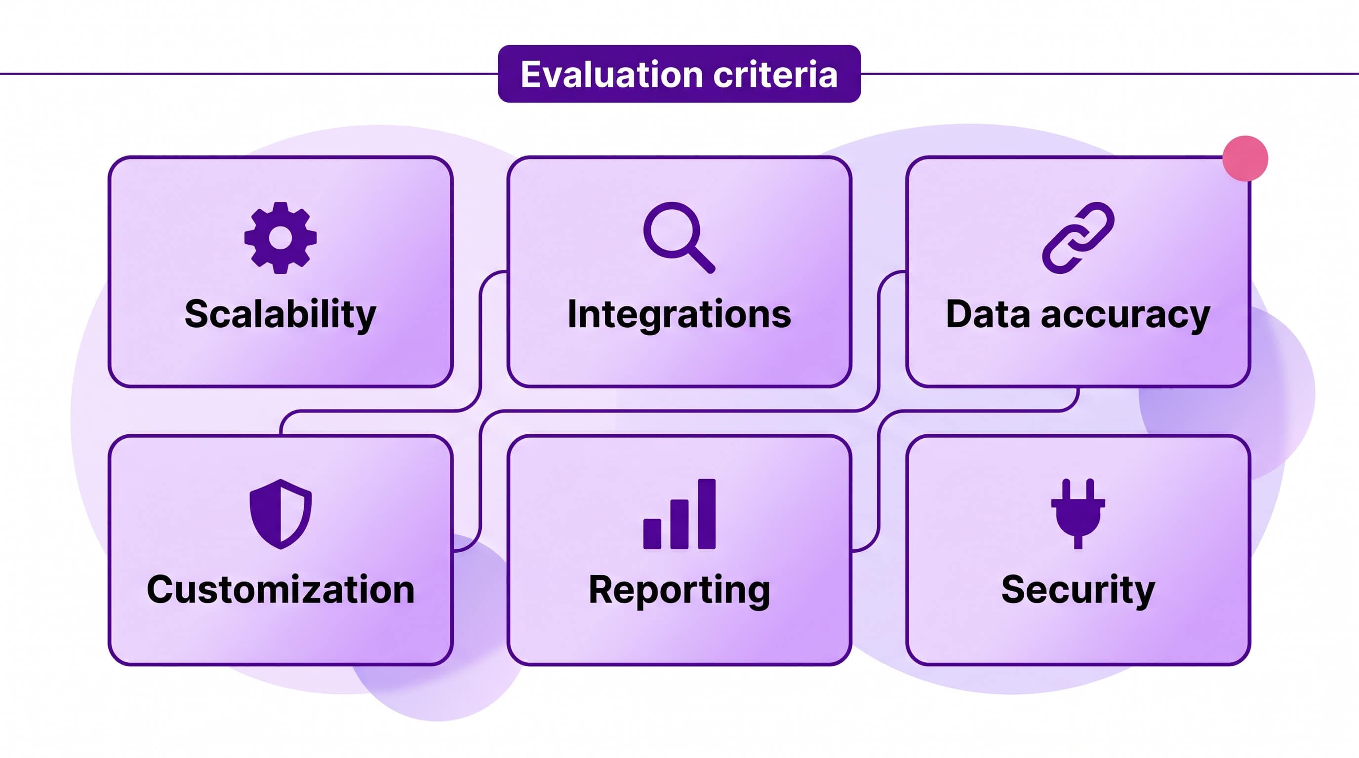 seo-automation-evaluation-criteria-comparison (1)