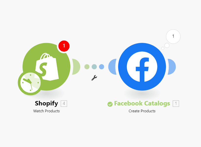 facebook-catalog-automation