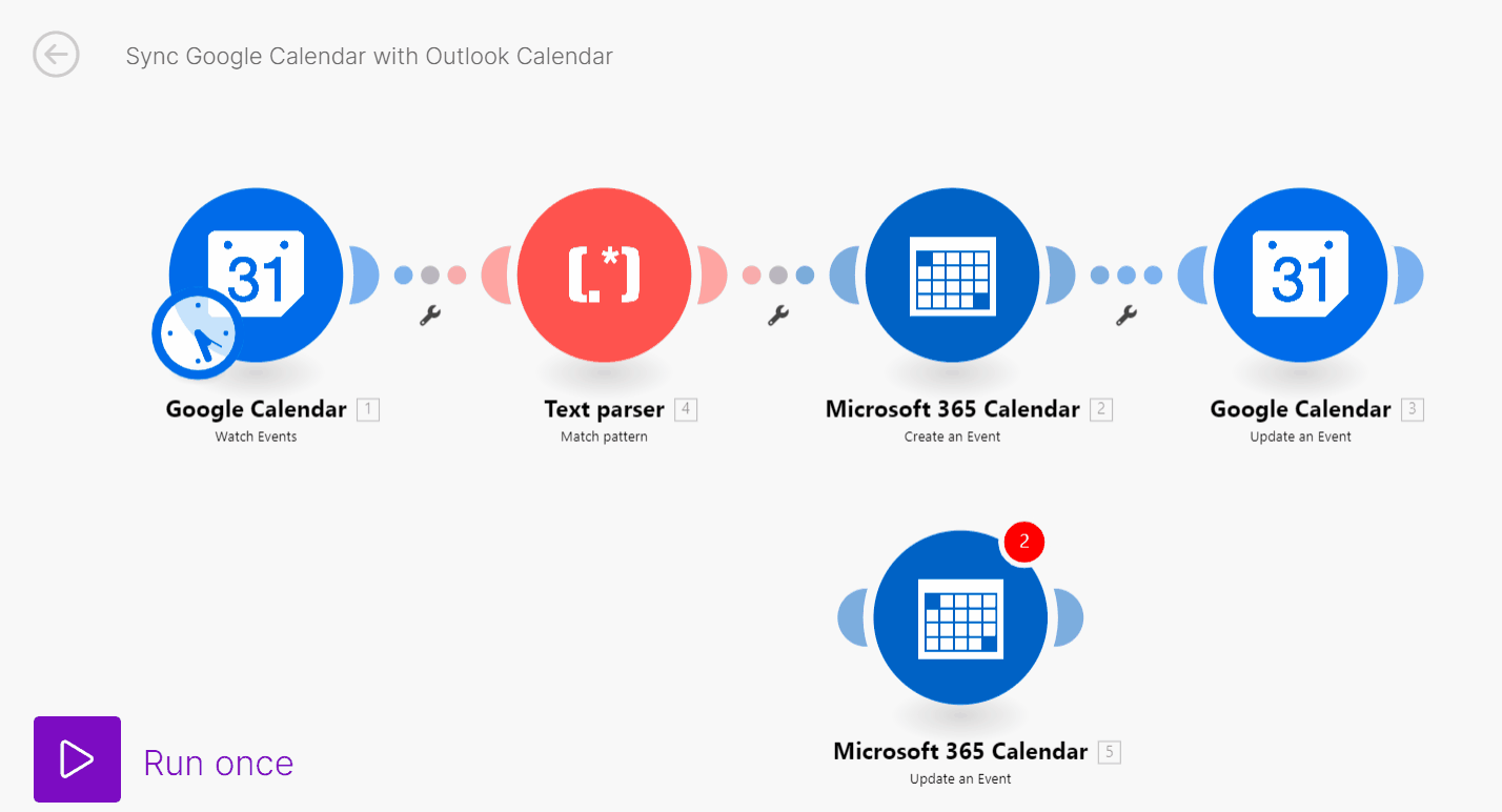Connect OCal Update an Event module