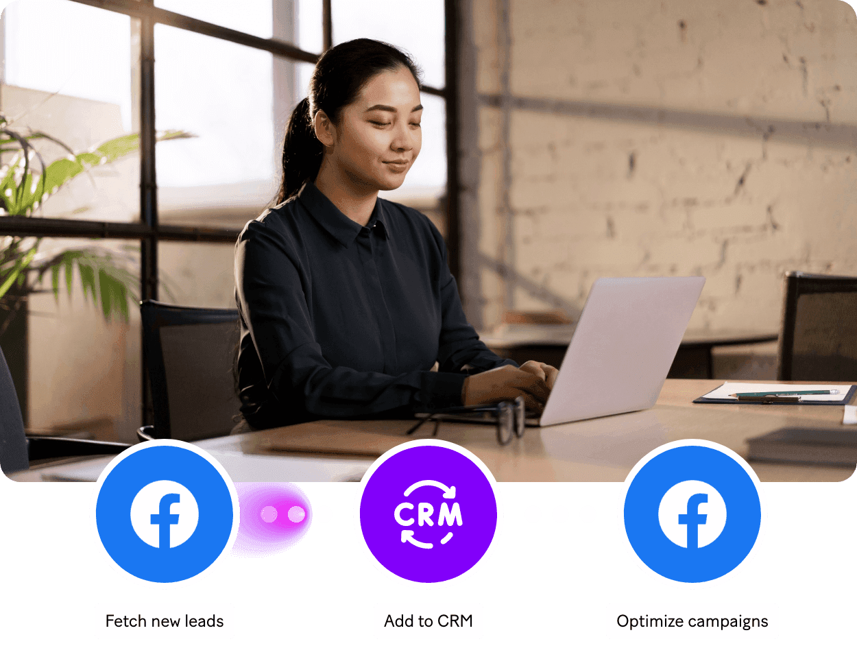 Generate high quality leads across Meta Technologies with Make