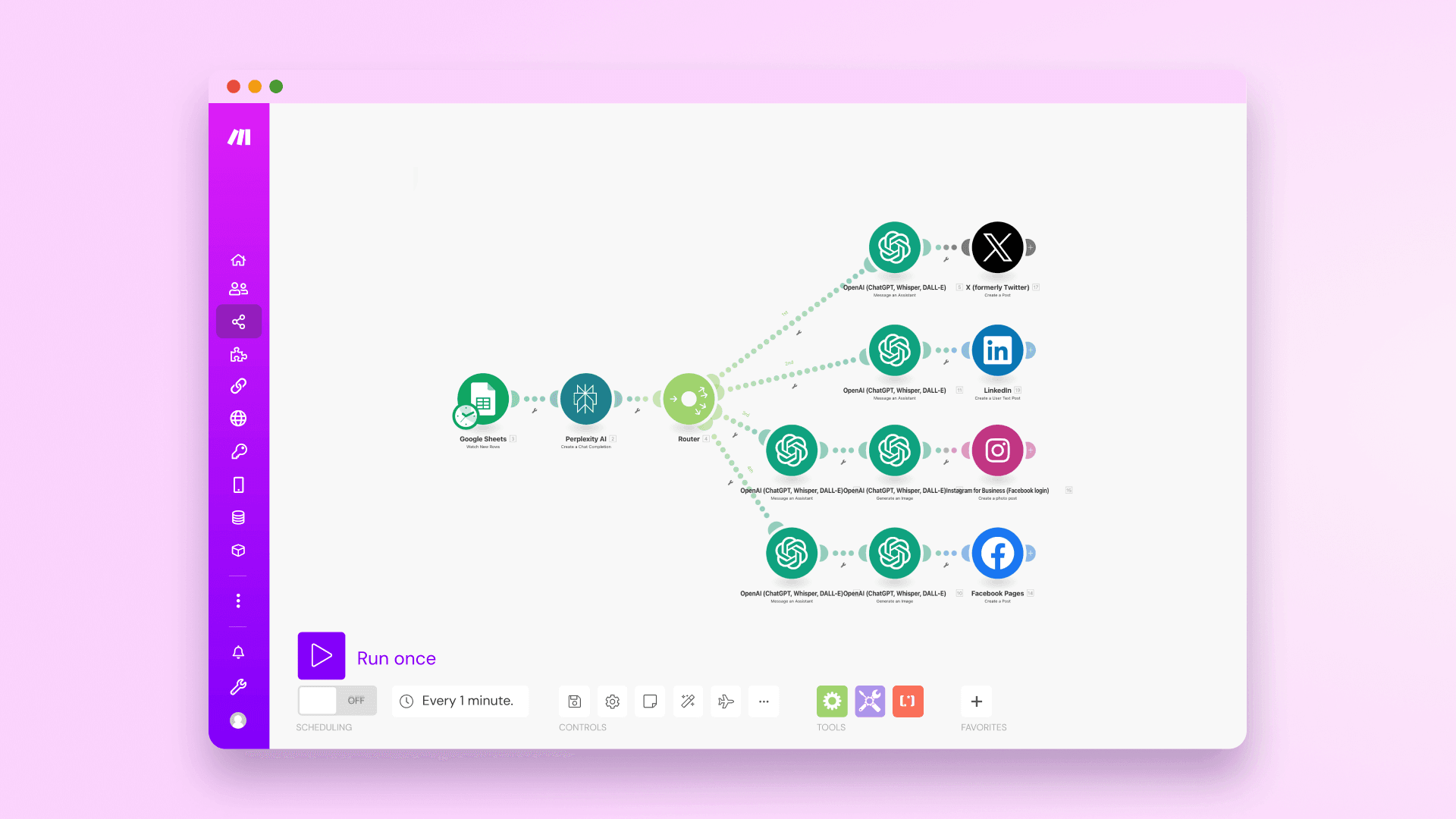 influencer Blog Scenario