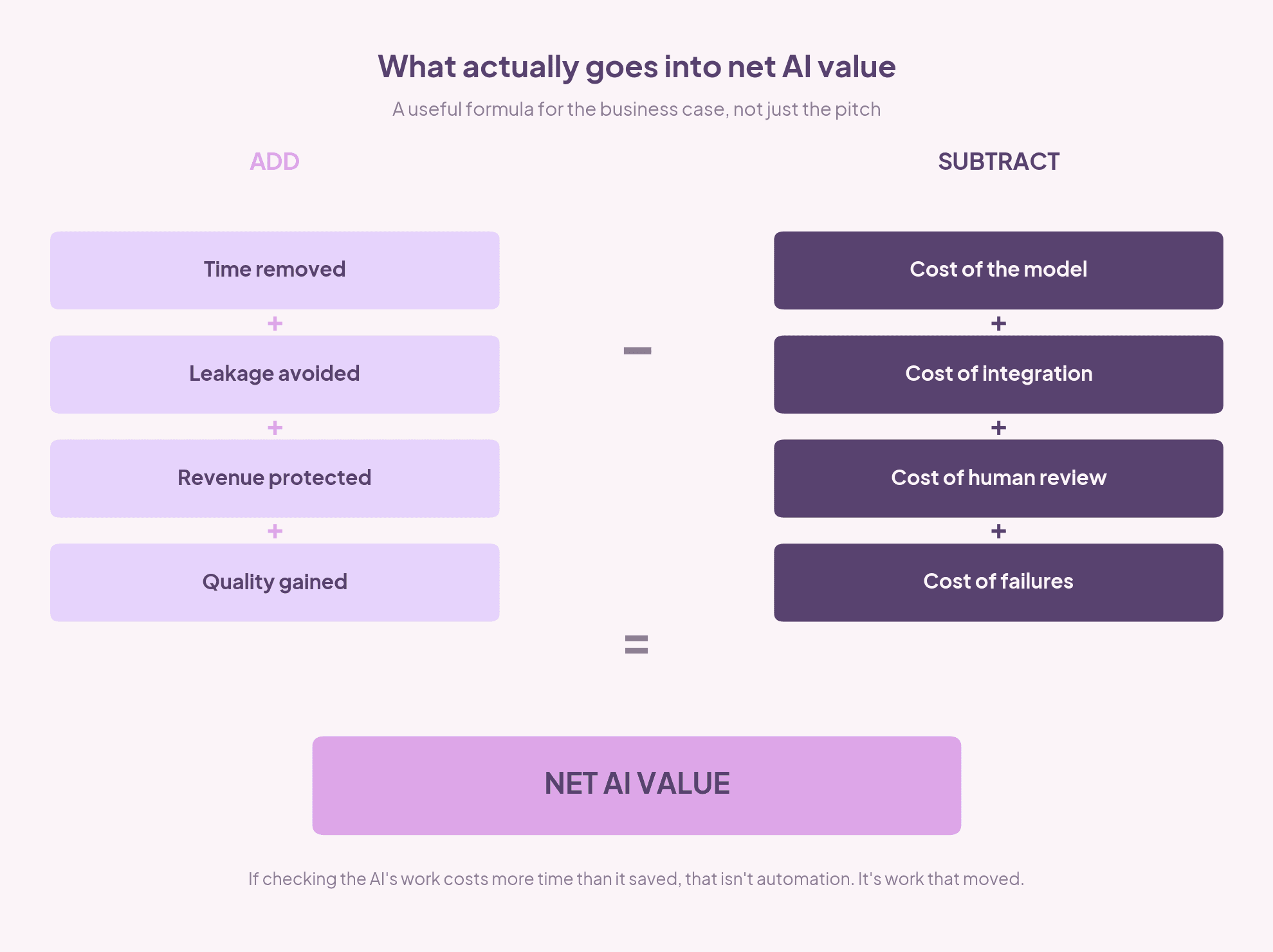 TL_Daria_infographics GIF 4