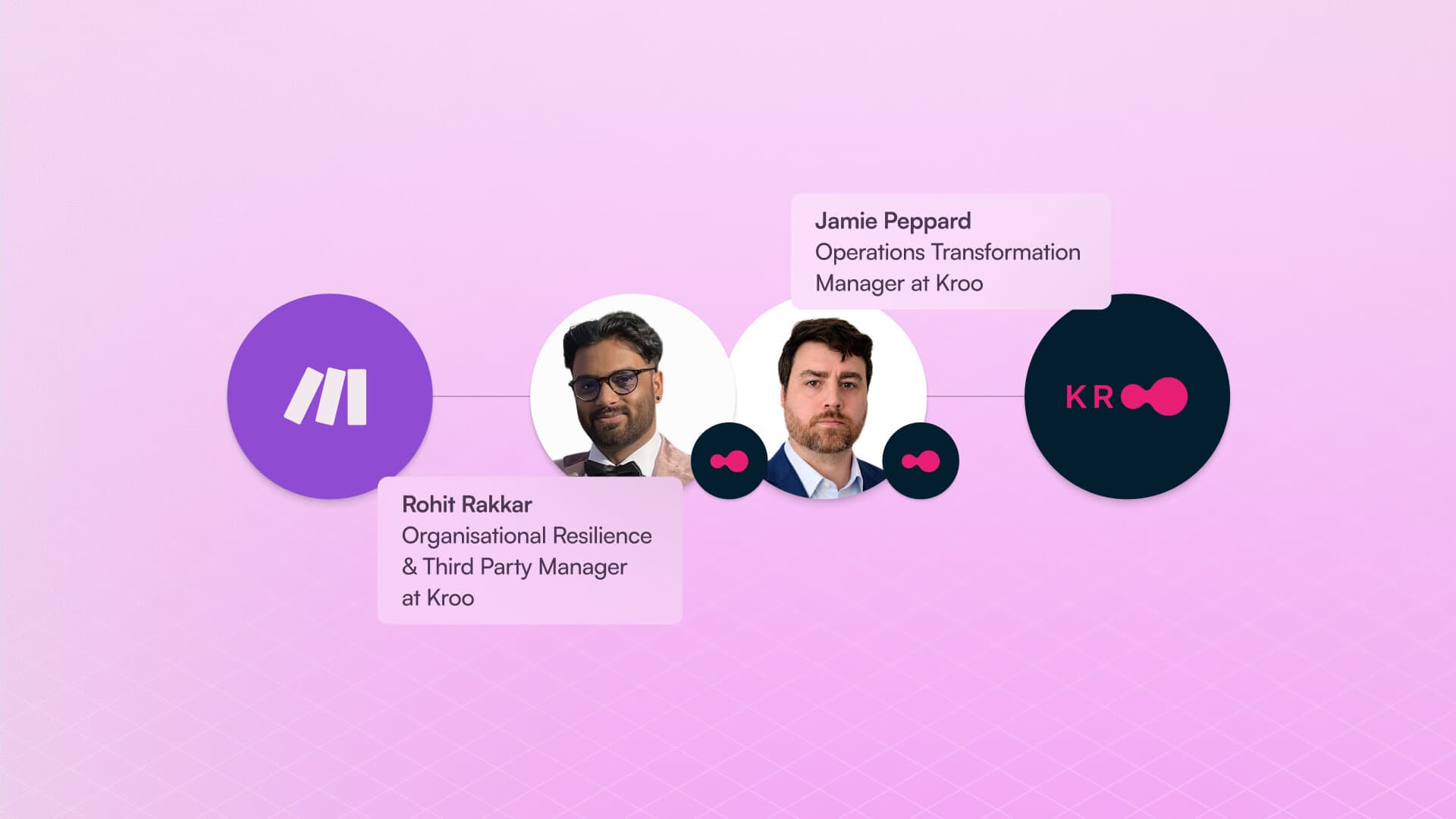 CSS_Kroo Bank