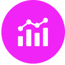 Reporting and analytics automation