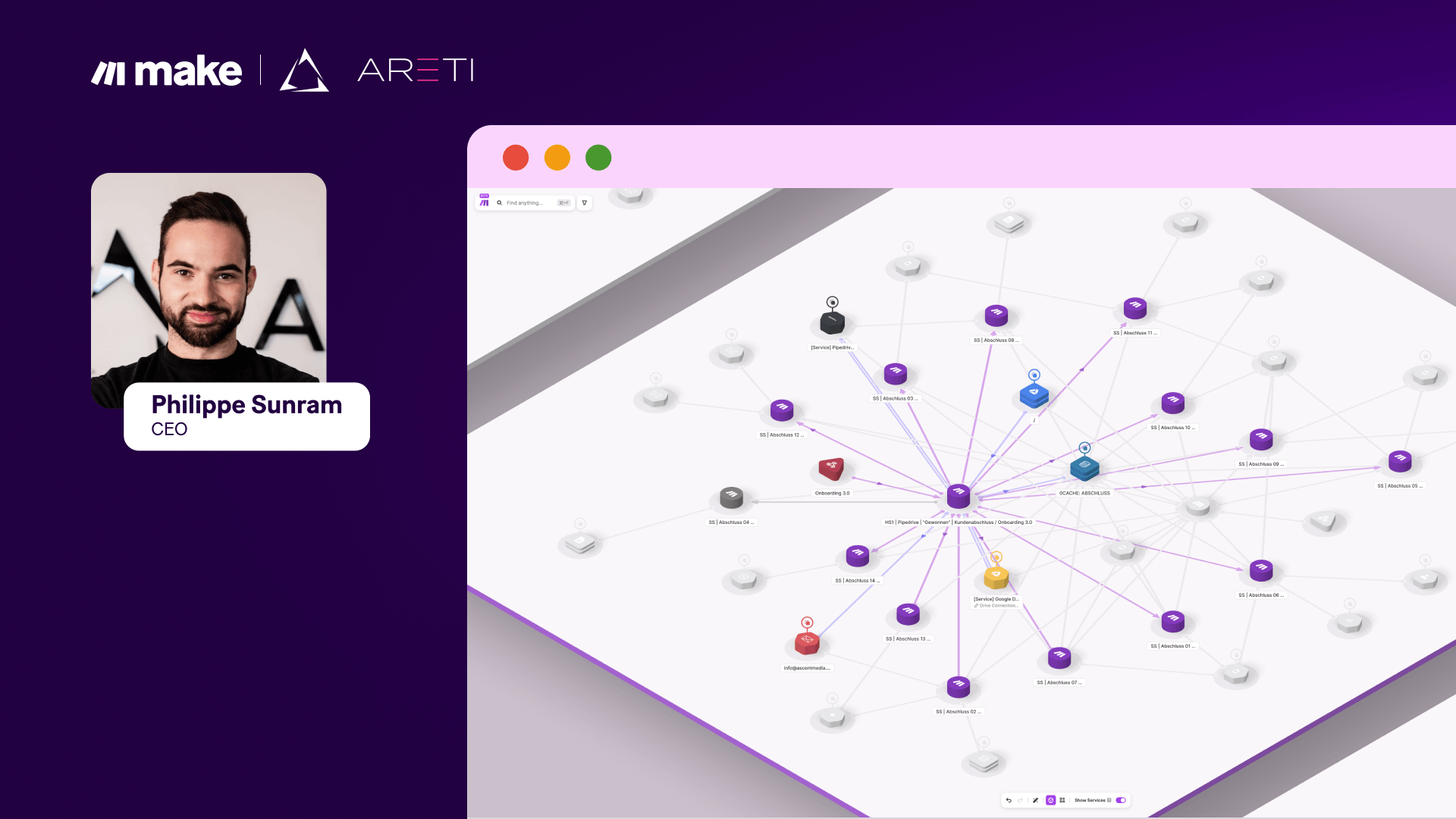 Ascent Media/ARETI_Philippe