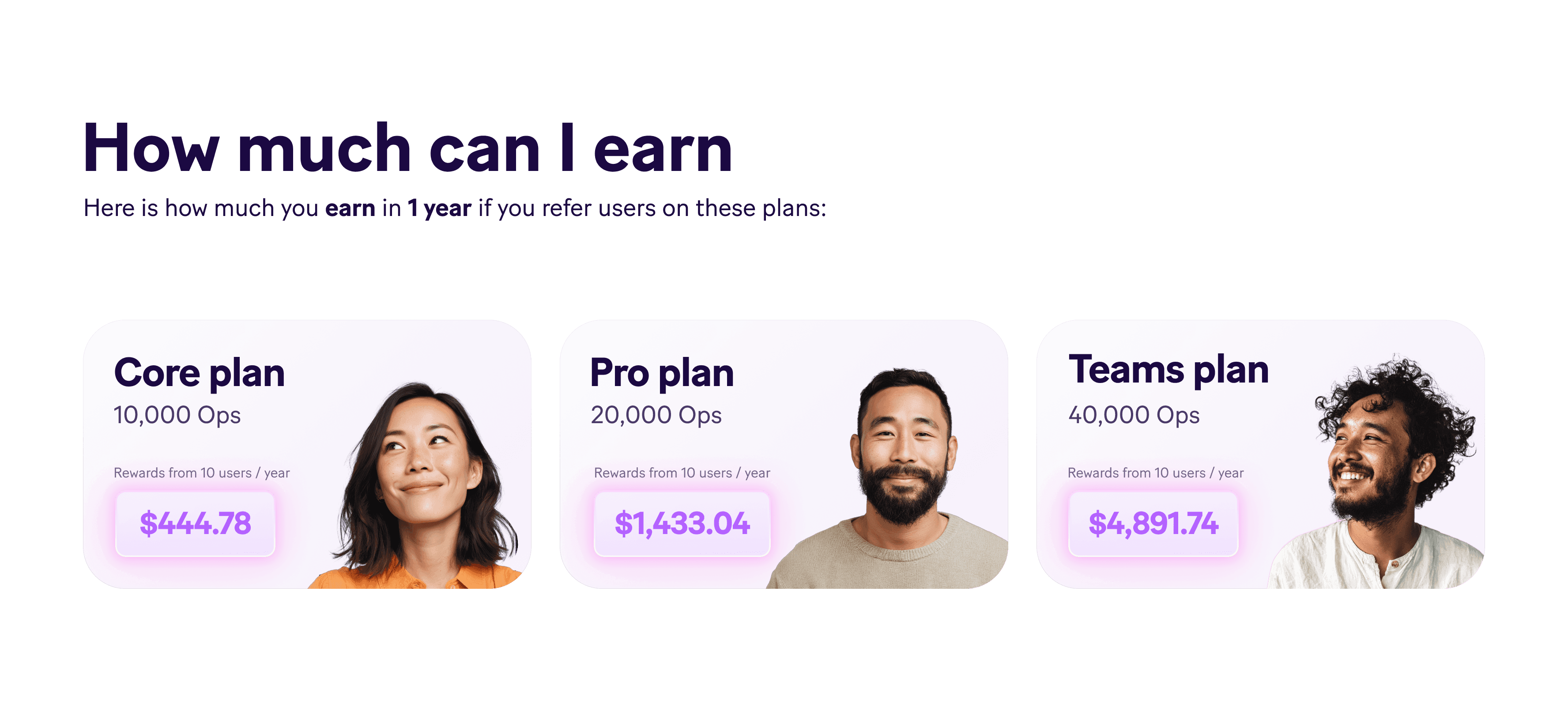 If you refer a user, you can earn $444 if they sign up on Core plan, $1,433 on Pro plan, and $4,891 on Teams plan