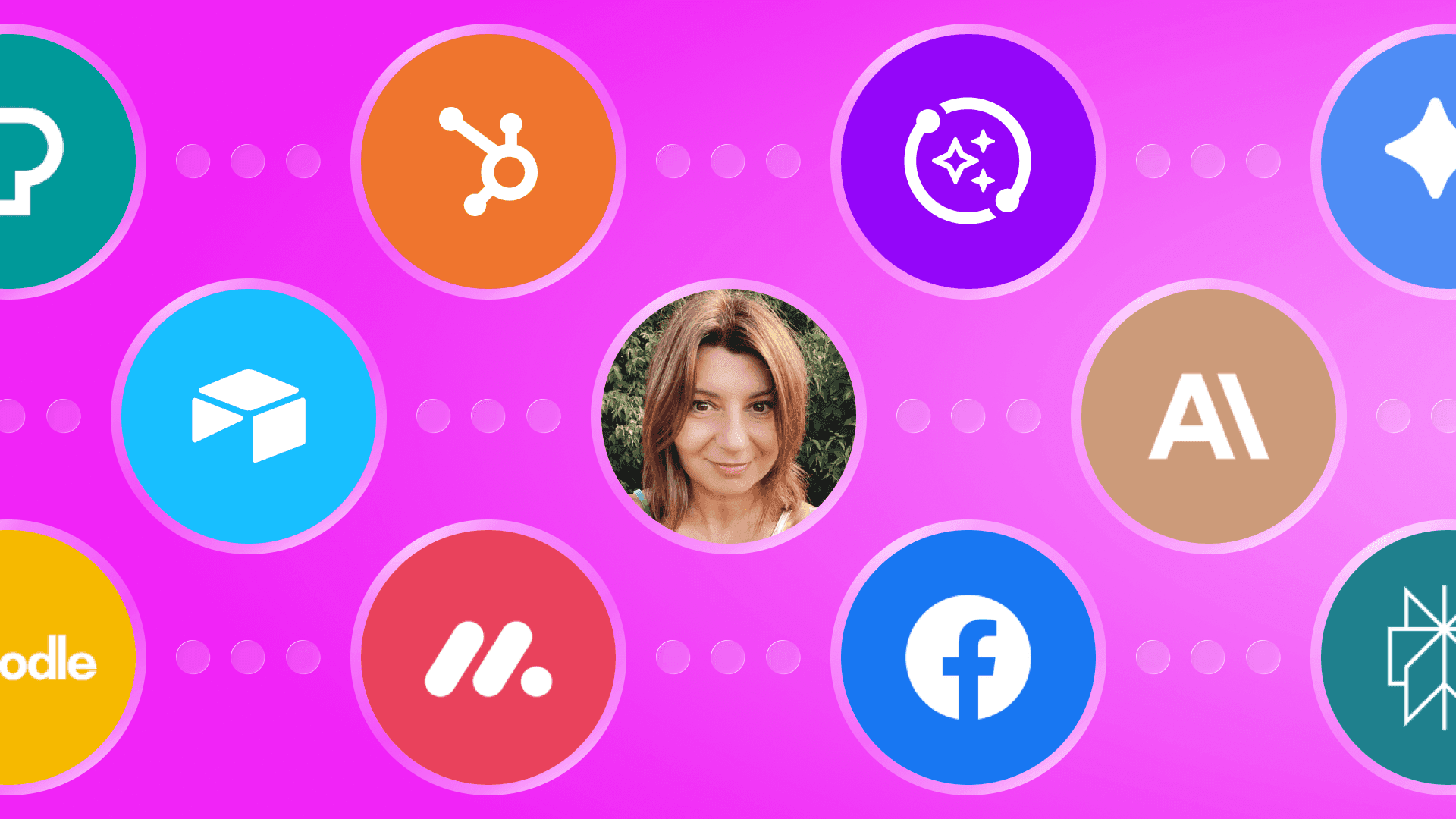 Ella community apps documentation automation blog