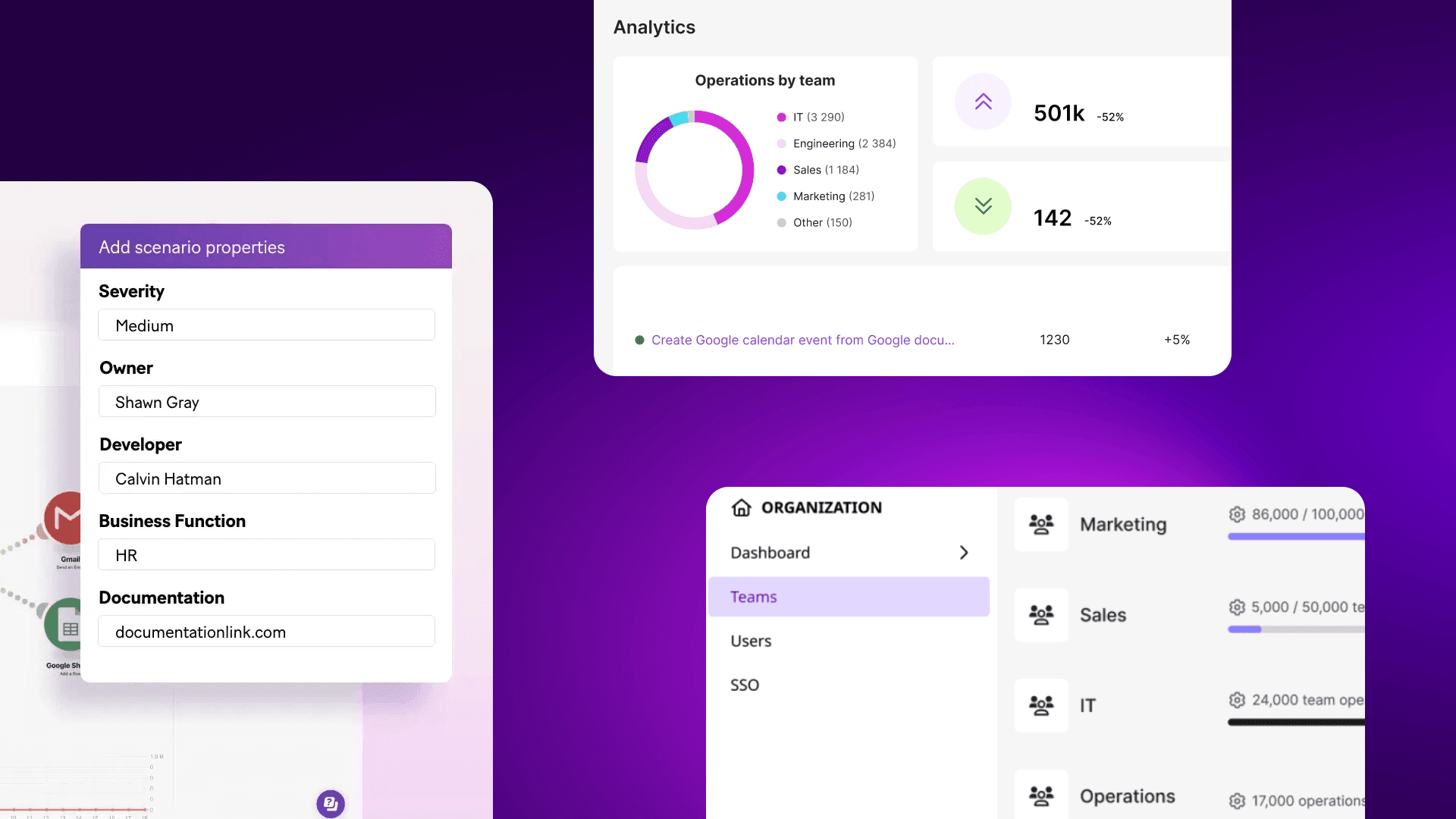 Make Enterprise features – PQL campaign