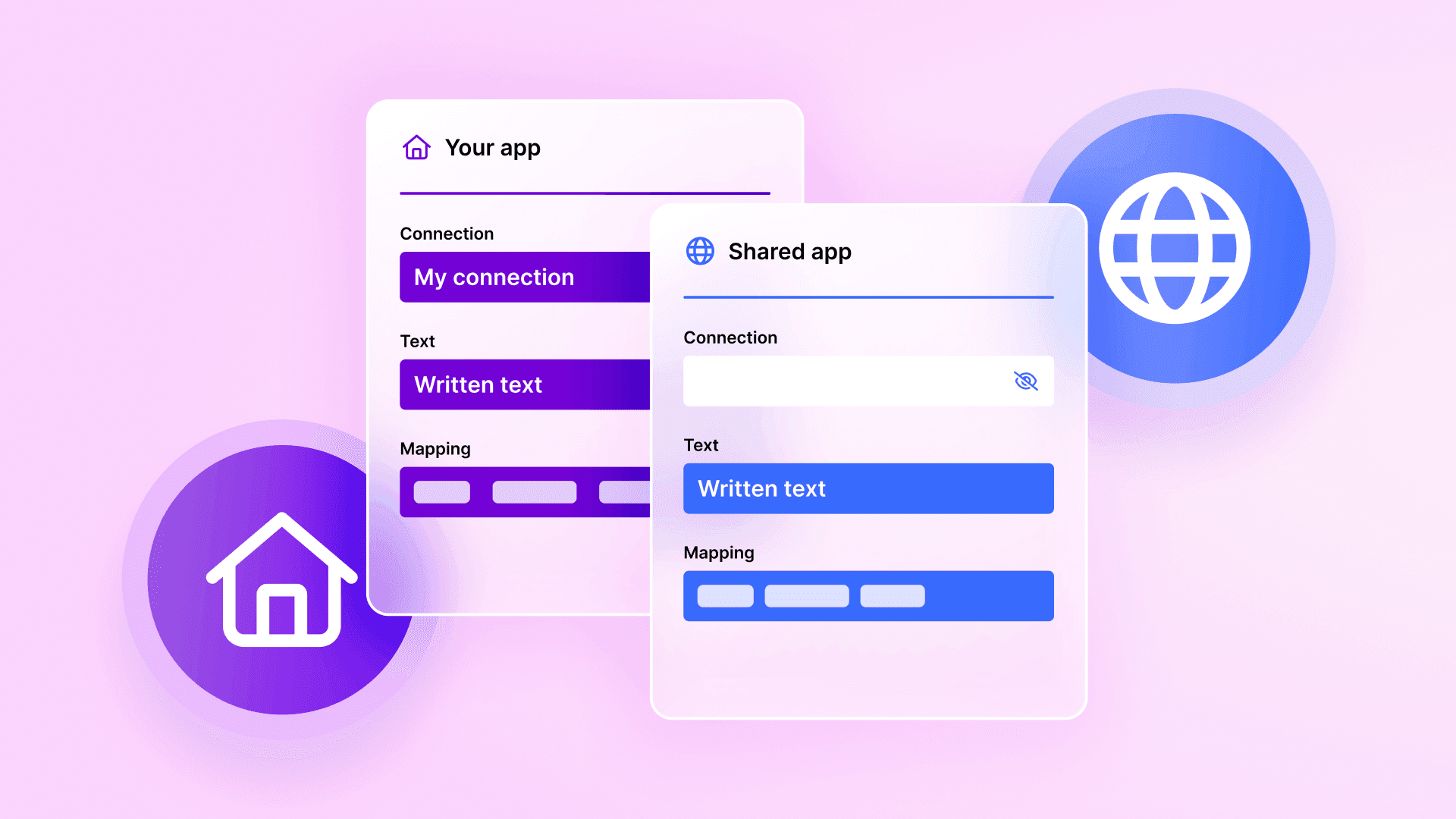 Scenario Sharing - cover