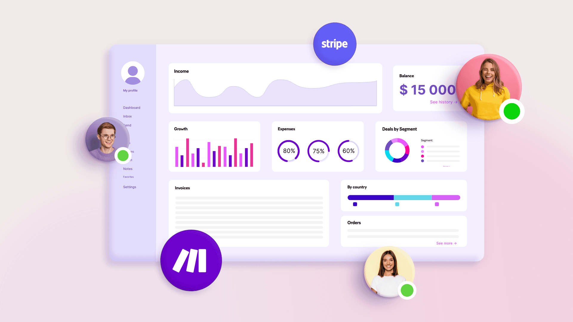 How to track active customers