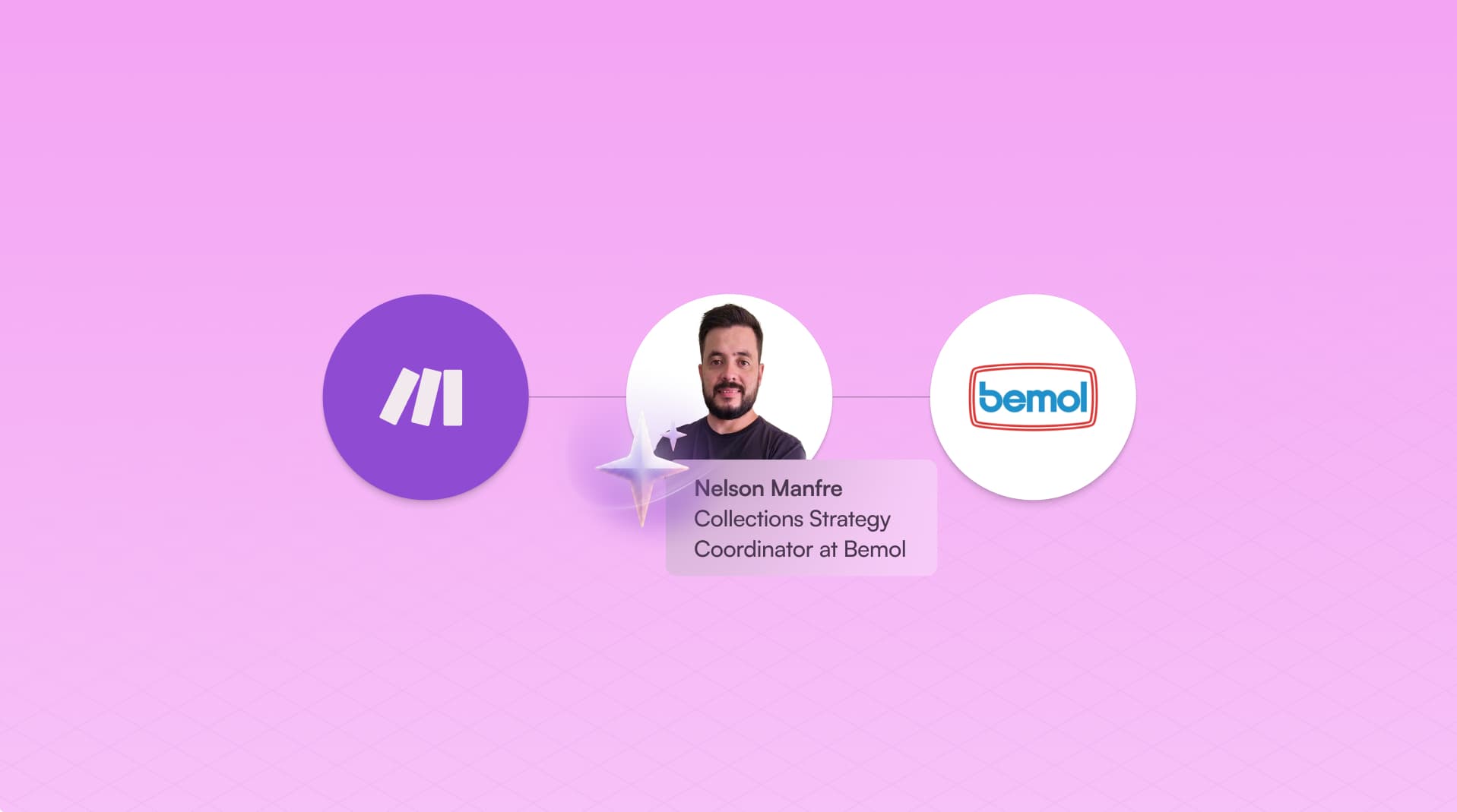 CSS_Bemol