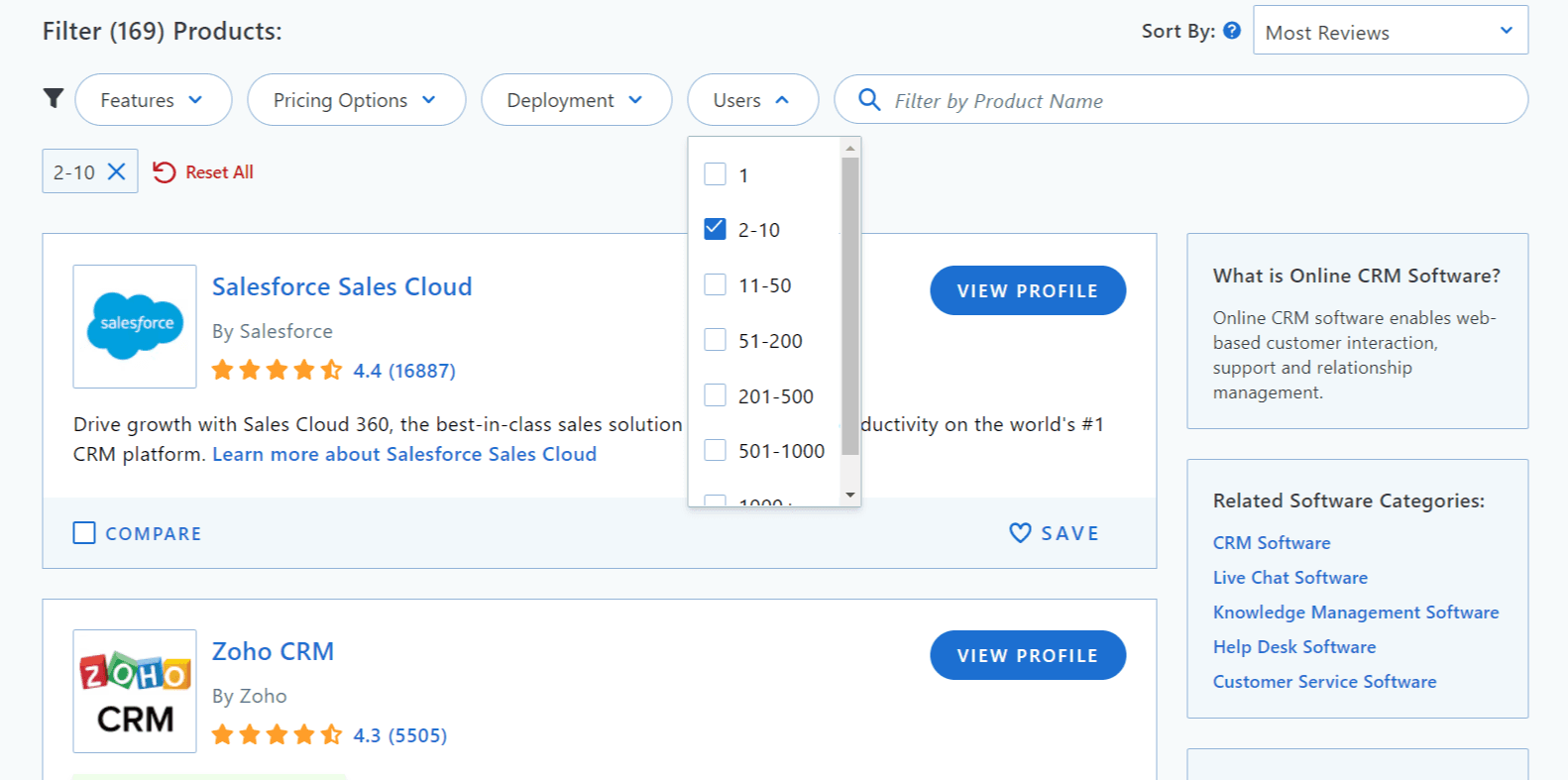 crm-reviews-by-company-size