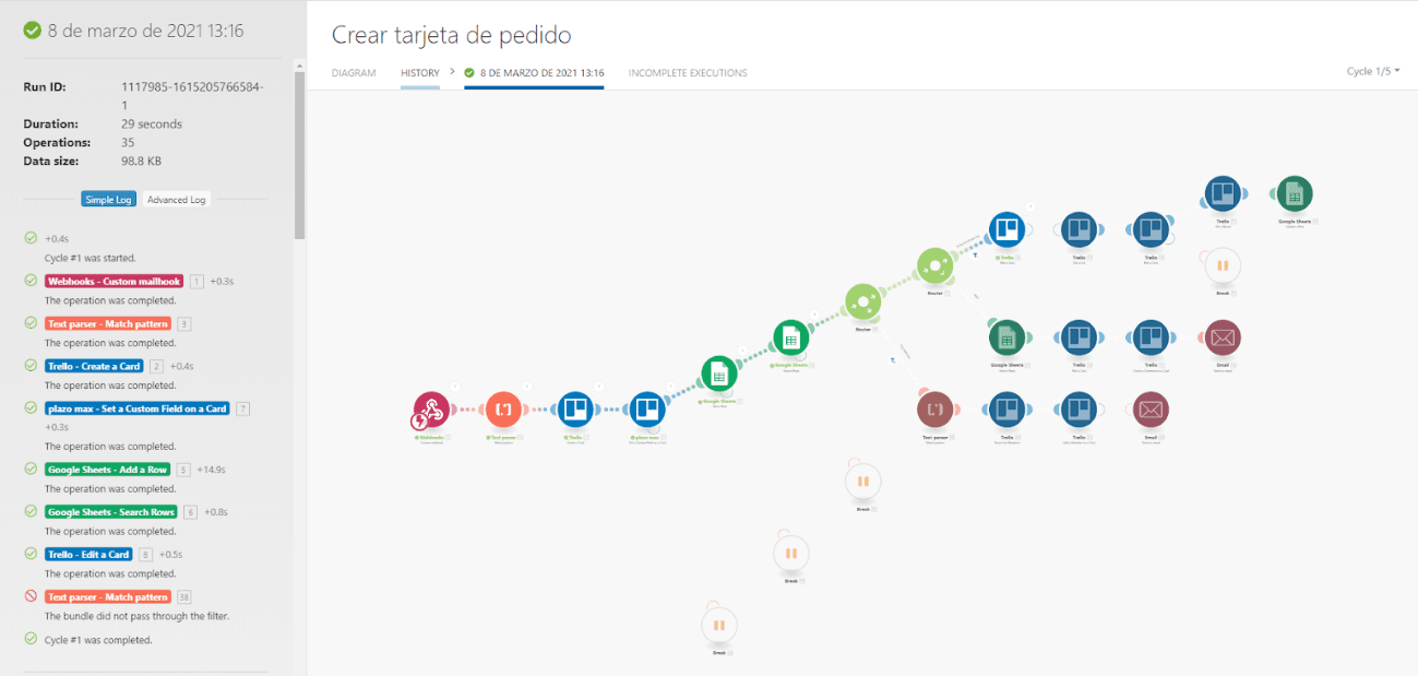 automated-order-processing