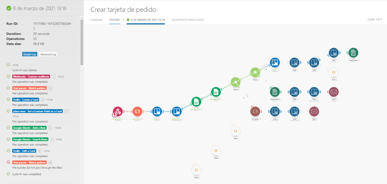 automated-order-processing