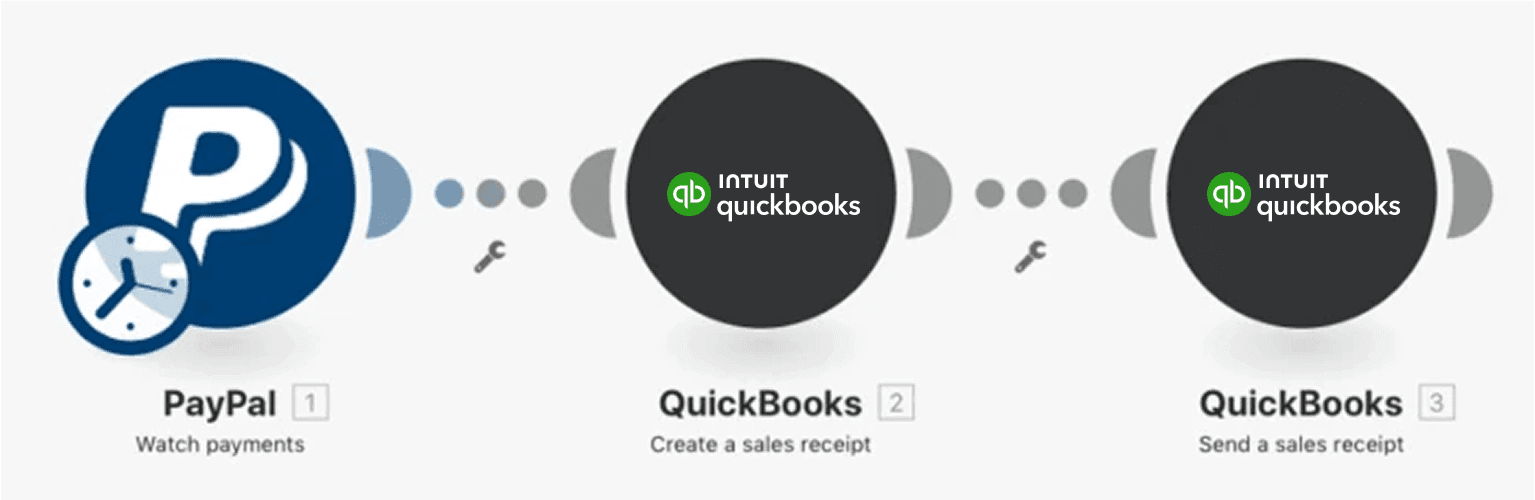 QuickBooks3