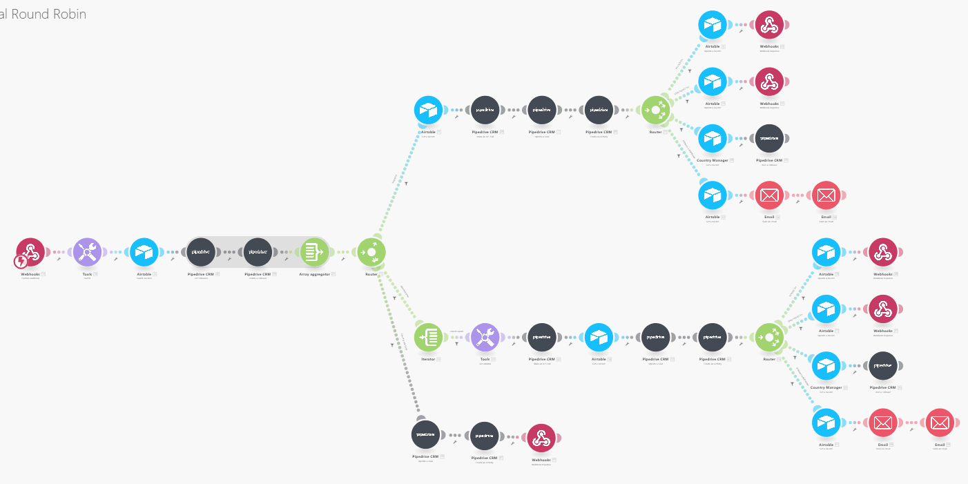 lead-response-automation