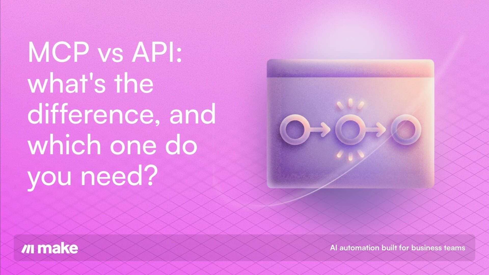 MCP vs API blog post hero image