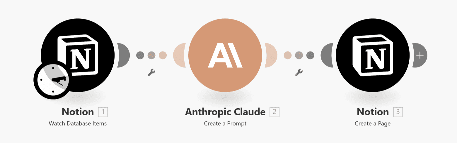 Claude API | How to Get an API Key and Start Using It | Make