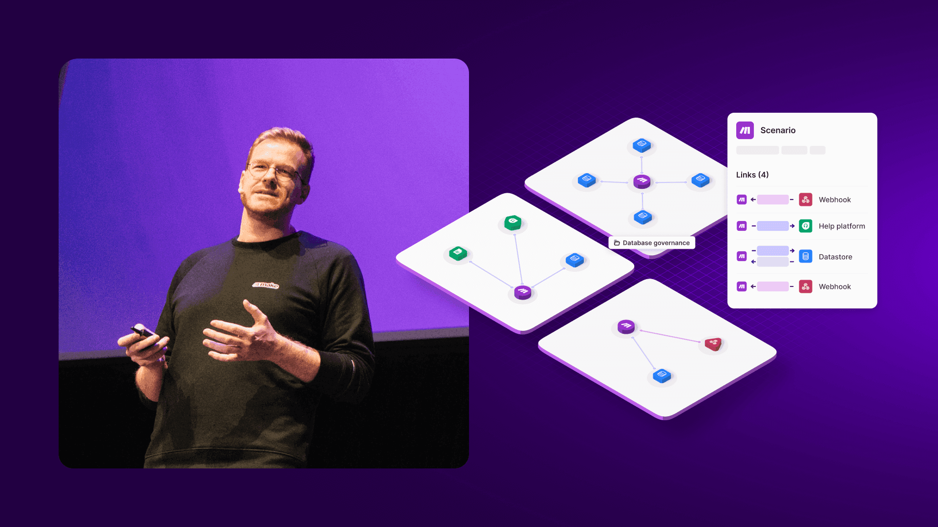 Workflows to visual orchestration: Why Make is visual-first | Make