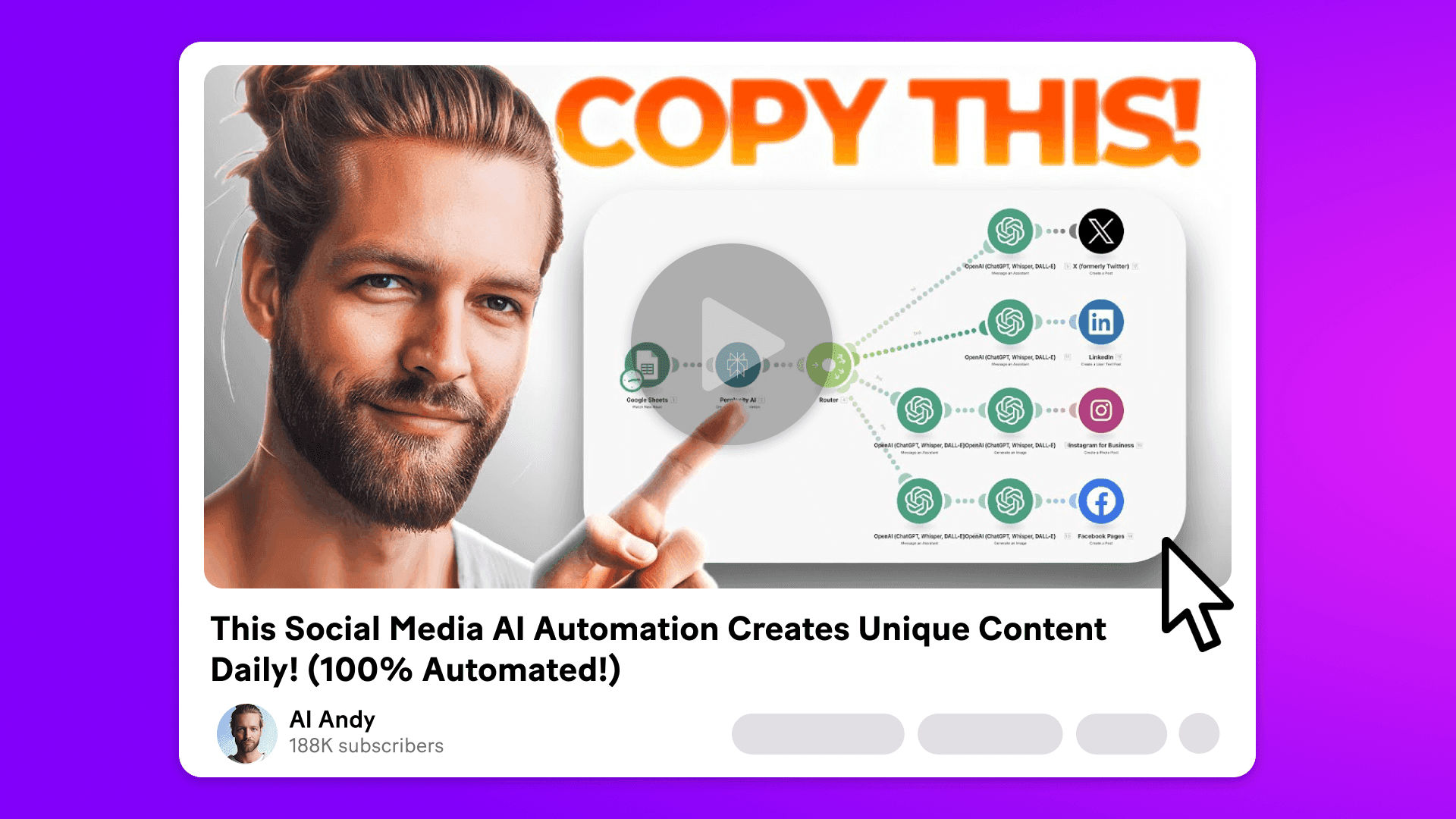 How to Automate AI Social Media Posts for Top Platform | Make