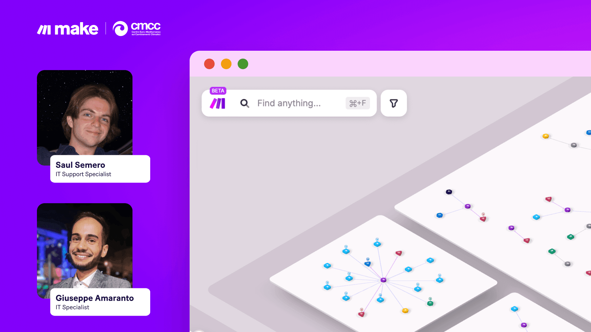 Make Grid A Visual Grid Of Your Automation Make Make grid a visual grid of your automation make