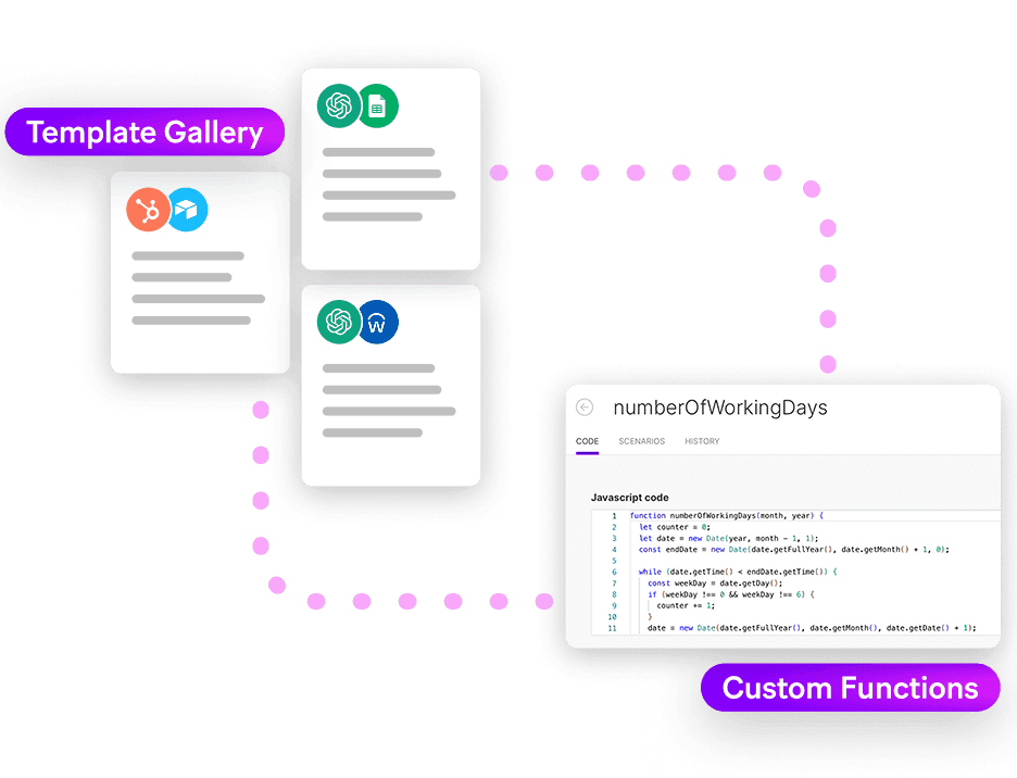 Automation Tool | Integration Platform | Make