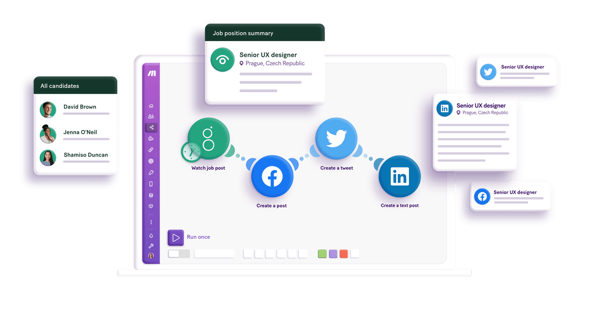 Figma and GitHub Integration | Workflow Automation | Make