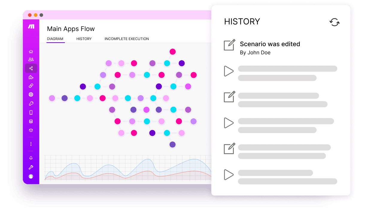 Make Automation Software Connect Apps & Design Workflows Make