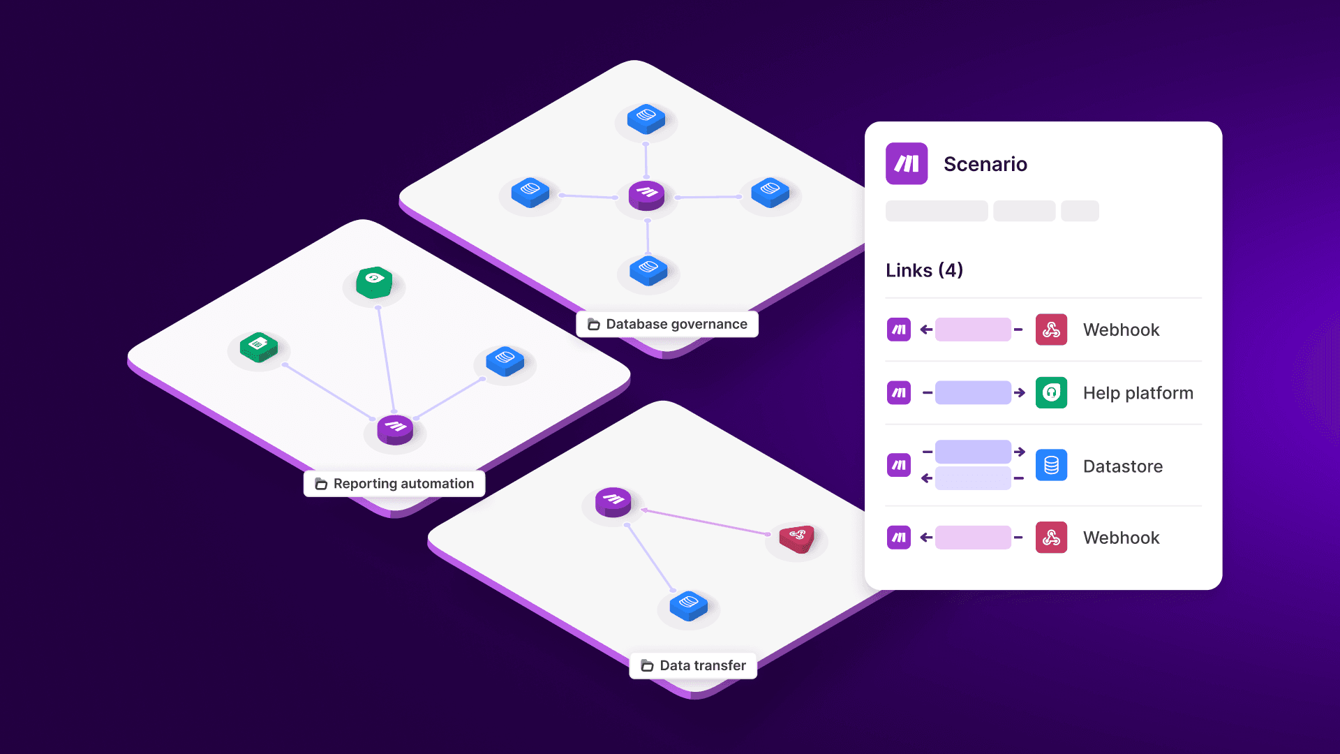 How to Use Make Grid to Map and Scale Your Automation | Make